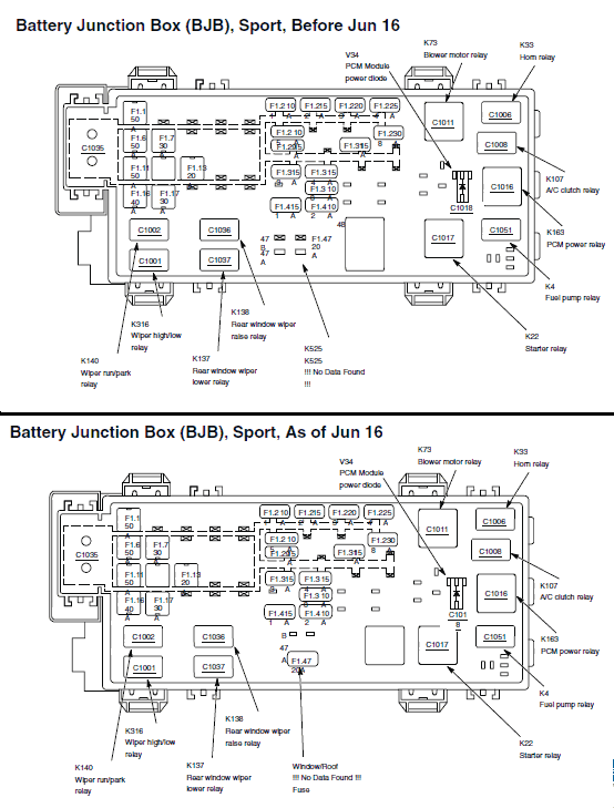 BJB fuses n relays | Ford Explorer and Ford Ranger Forums - Serious